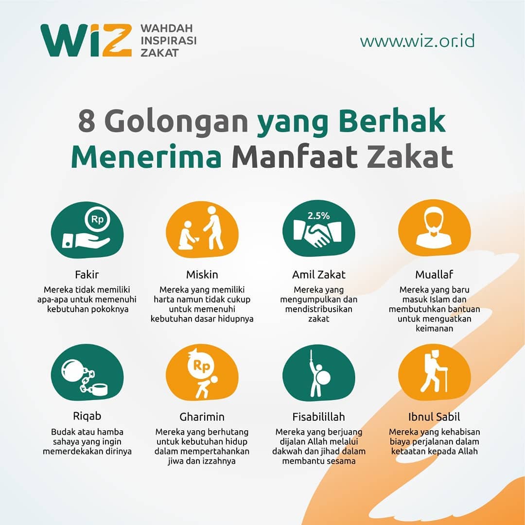 8 Golongan Yang Berhak Menerima Manfaat Zakat – WAHDAH INSPIRASI ZAKAT | By  Yayasan Wahdah Islamiyah