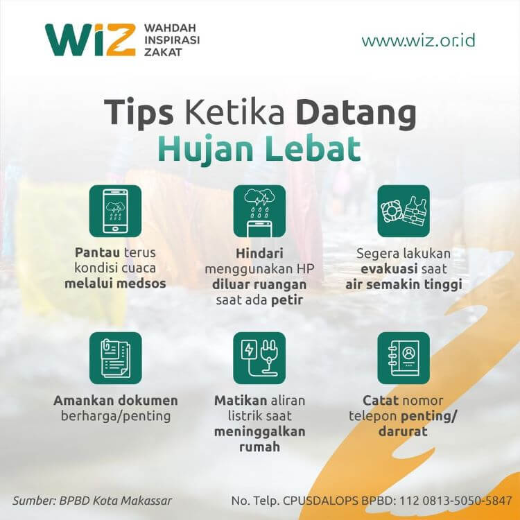 Tips Ketika Datang Hujan Lebat