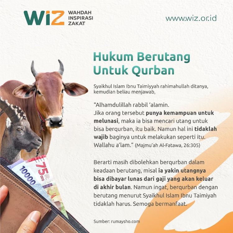 Apa Hukum Qurban