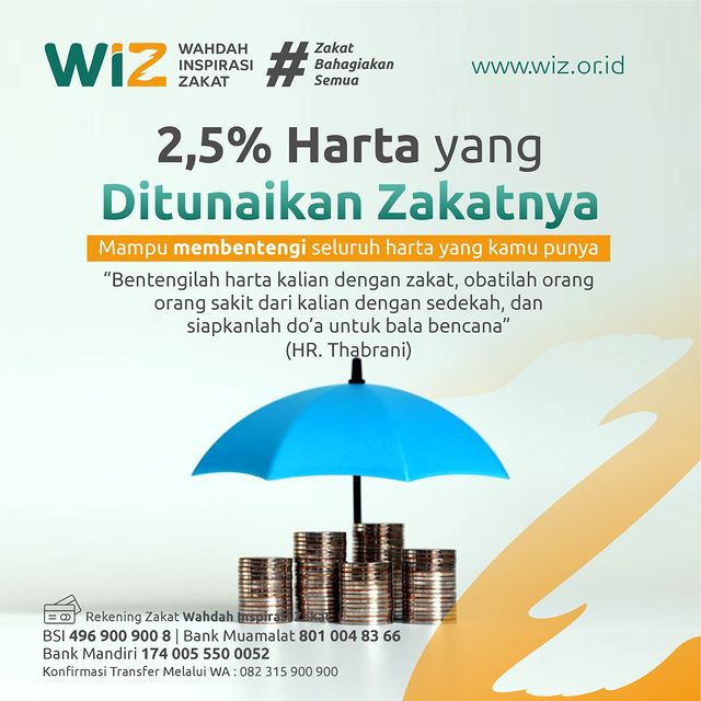 Zakat, Infak, Sedekah dan Donasi