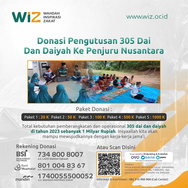 Zakat, Infak, Sedekah dan Zakat