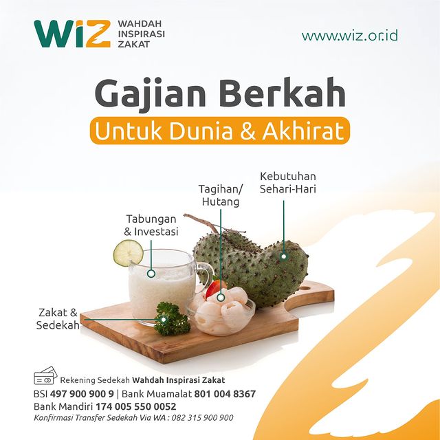 Zakat, Infak, Sedekah, Donasi