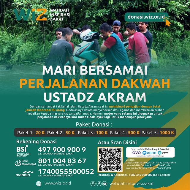 Zakat, Infak, Sedekah dan Donasi
