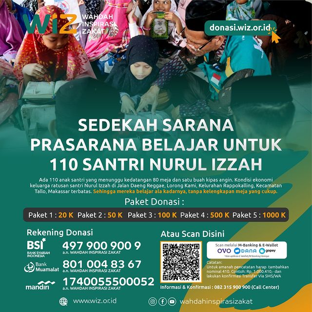 Zakat, Infak, Sedekah dan Donasi