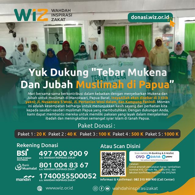 Zakat, Infak, Sedekah dan Donasi