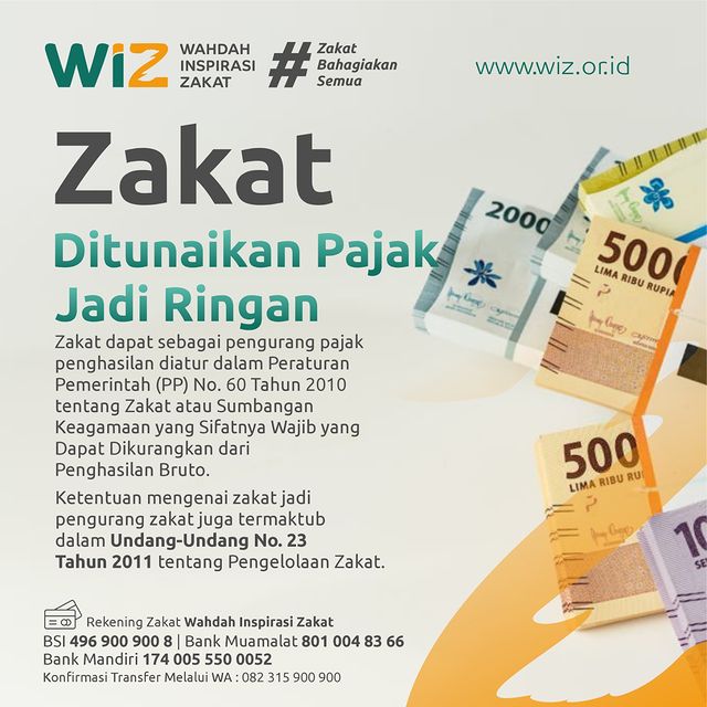 Zakat, Infak, Sedekah, dan Donasi