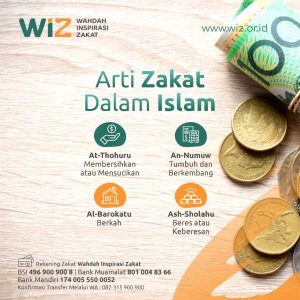 Arti Zakat Dalam Islam
