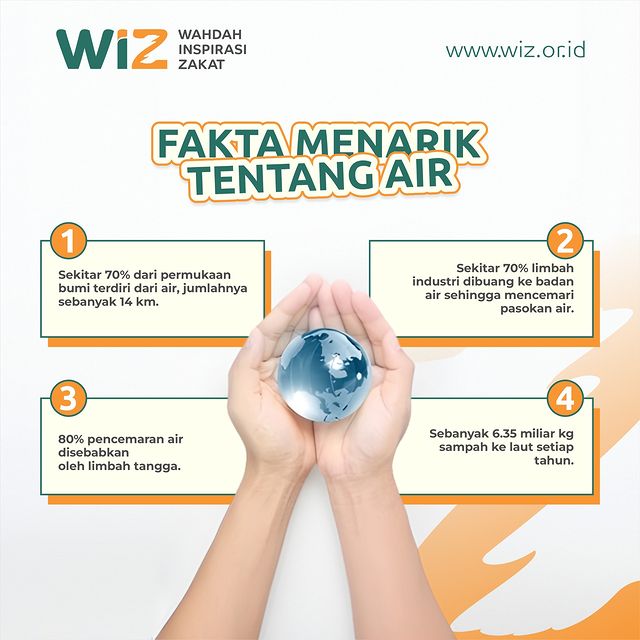 Ada kalimat yang menerangkan jika: Manusia itu masih bisa hidup tanpa makan dalam sehari, namun tak akan mampu bertahan hidup jika tak ada air yang masuk ke dalam tubuhnya Seperti apa air Bagaimana faktanya? Postingan kali ini, menginformasikan beberapa fakta menarik soal air Apa saja, yuk disimak!